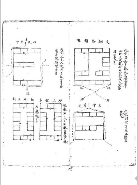 高陽宅第